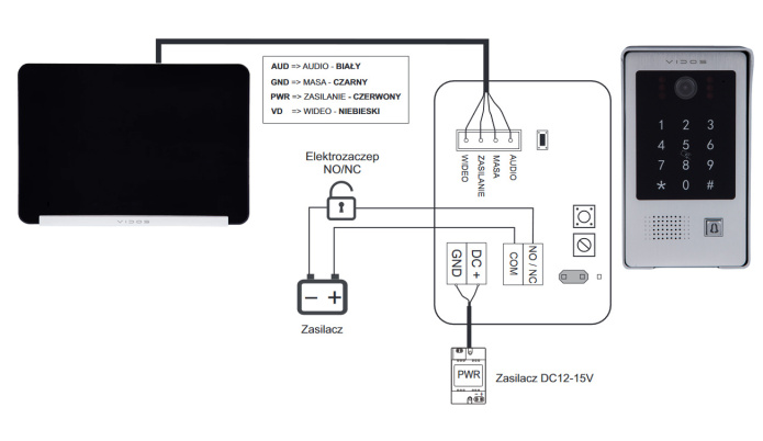 Zestaw wideodomofonu natynkowego z czytnikiem RFID i szyfratorem Vidos S20DA M690B